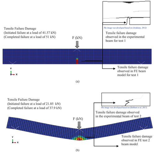 Figure 11. (a) Tensile failure damage observed in FE beam model for test 1 (b) tensile failure damage observed in FE beam model for test 2.