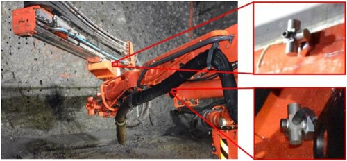 Figure 2. Underground rock drill (Sandvik) and 3-axial accelerometers (Ojala et al. Citation2017a). (Images are available in colour online)