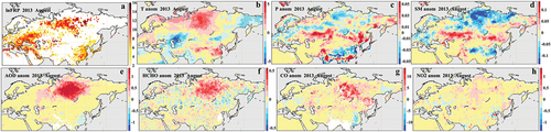 Figure 7. For August Citation2013 (intense fires in Siberia and eastern Europe), same as Figure 6.