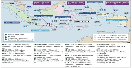 Map 1. Key Military Units and Locations.