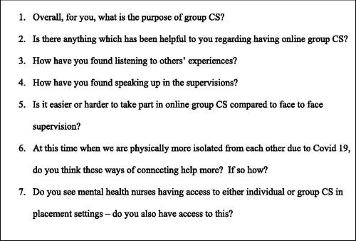 Figure 1. Focus group topic guide.