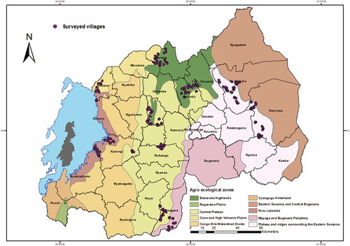 Figure 1. Study area map: surveyed districts and villages overlaid on agroecological zones.