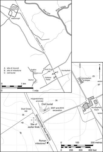 Figure 1. The site and setting of the Marton-cum-Grafton cist burial.