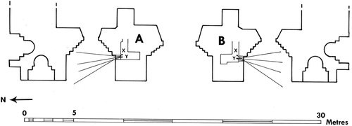 Figure 22. A plan of the Romanesque west front, Lincoln Cathedral. (A) The North and (B) the South West Buttress Chambers showing the poor visibility for archers from the openings overlooking the portals.