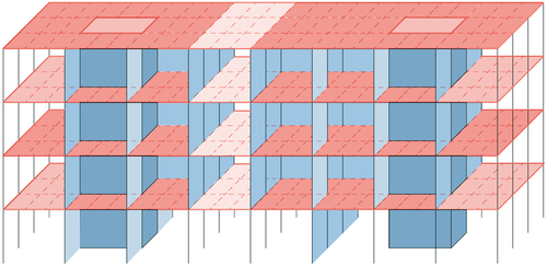 Figure 7. Material mobility. (Credit: Robbe Pacquée and Mario Rinke)