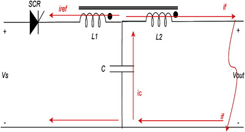 Figure 26. T-source circuit breaker (TCB) (Li et al., Citation2016).