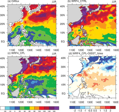 Figure 3. Spatial distributions of net sea surface heat fluxes (downward is positive; units: W m−2) averaged from June to August of 2005 derived from (a) observation, (b) WRF4_CTRL, and (c) WRF_CPL. (d) Spatial distributions of the simulated SST biases from WRF4_CPL