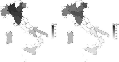 Figure 10. Local banks’ lending to non-financial corporations as % of regional GDP (left panel) and bank branches for 100.000 inhabitants (right panel), selected Italian regions 2015–2019 and 2019. Source: Own elaboration based on ISTAT data, Indicators for development policies database, Bank of Italy, Banks and financial institutions, territorial structure. Note: White regions represent minor, or ‘hybrid’, regions not analysed in the paper.