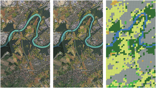 Figure 5. Aerial view over an area in Geneva (left); the sample points from the arealstatistik with the different classes of the NOLC04 Principal Domains (middle); and the translation in gridded land cover map (right).