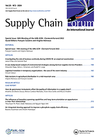Cover image for Supply Chain Forum: An International Journal, Volume 25, Issue 2, 2024