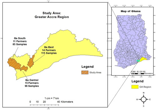 Figure 1. Map showing the municipalities where samples were taken from in the Greater Accra region of Ghana.