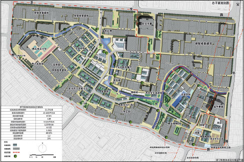 Fig. 3: The third plan. (Source: Urban Regeneration Planning of Enning Road in Liwan District, 2011)