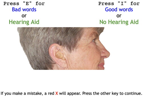 Figure 1. Example IAT trial.Note. Images of older and younger adults are from the Minear and Park (Citation2004) Face Database.