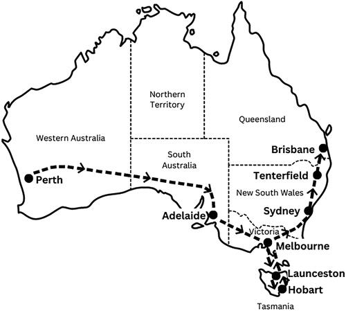 Figure 1. The England team’s journey across Australia in 1927.