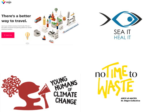 Figure 4. The final co-created climate campaign logos.
