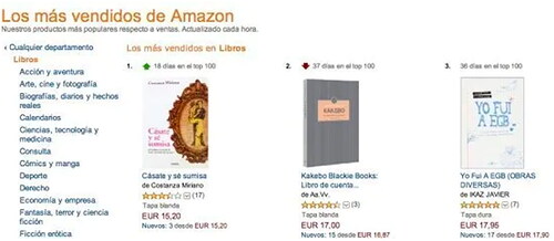 Figure 9. Record sales on Amazon.es. Source: Religión en Libertad.