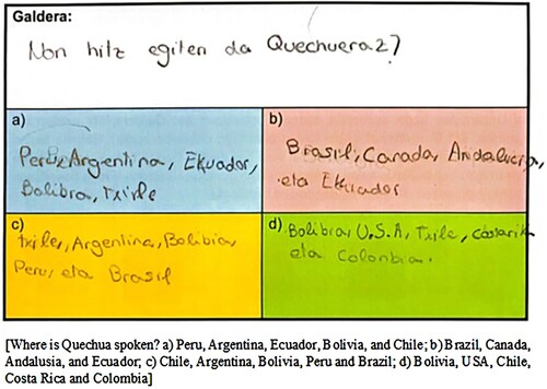 Figure 2. Example of a card created by a group of students about Quechua language.