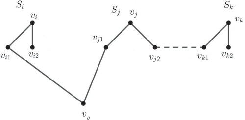 Fig. 12 vjp↔vk1, for some p≥2.