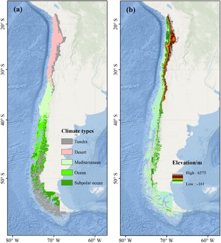 Figure 1. The climate types (a) and topography (b) of Chile.
