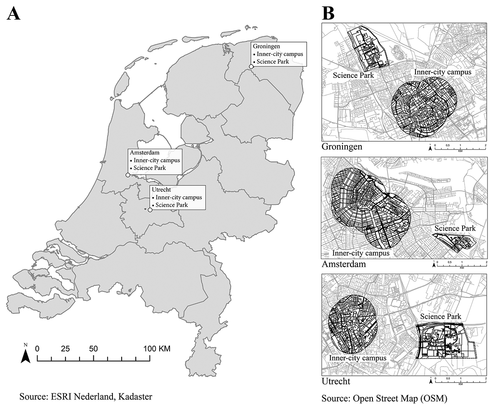 Figure 1. Location of cities and campuses: (a) Amsterdam, Utrecht, and Groningen; (b) location of inner-city campuses and SPs in each city.