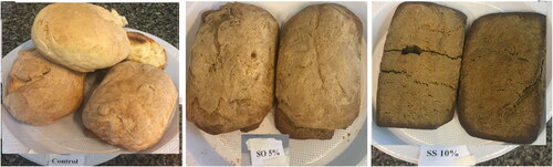 Figure 3. Depicts the different bread samples: control and wheat flour substituted with samma leaves flour at 5 and 10% levels.