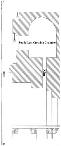 Figure 17. Section through South West Crossing Chamber floor showing slot through floor.