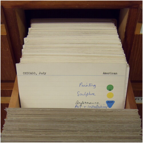Figure 3. Card index system, former University of Brighton slide library. Photograph by Annebella Pollen, 2011.