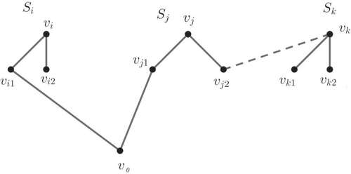 Fig. 11 vjp↔vk, for some p≥2.