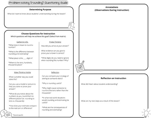 Figure 4. Example of initial curriculum resource with a two-page design.