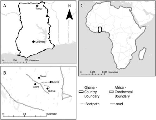 Figure 1. Study area’s location. (A) Study locations in Ghana’s context. (B) Mining enclaves in Tongo. (C) Map of Ghana in Africa’s context.