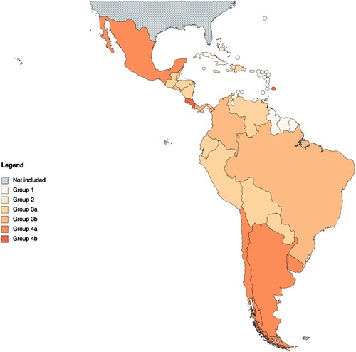 Figure 2. Development of PC in Latin America according to the classification by WHO and WHPCA. Source: adapted from the classification proposed by WHPCA and WHO (Worldwide Hospice Palliative Care Alliance & World Health Organization, Citation2020).
