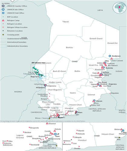 Map 1. Refugees and IDPs distribution within Chad.
