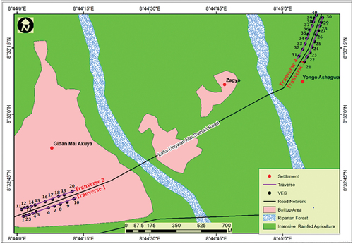 Figure 5. Base map of the study area showing the layout of the traverses and VES stations.