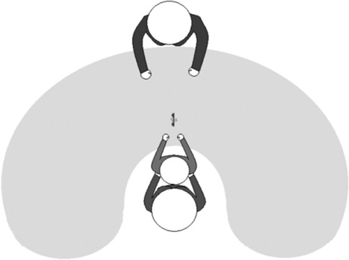 Figure 1. Diagram of the set up for the RDBM assessment. Note. The larger individual behind the smaller individual represents the parent, the small individual represents the infant, and the single individual represents the researcher.