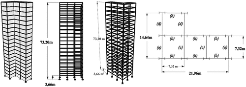 Figure 11. Design example-2. 3D, side, isometric, and plan views of frame structure with 460 members.