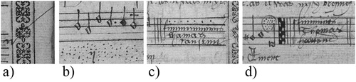 Image 6. Childish features in the Phase IV hands in Thomas Causton’s Service for Children. a) extended directs: 30482, fol. 32r; b) dotted ditto marks; 30482, fol. 34v; c) extended ‘fininininininis’: 30480, fol. 36v; d) dotted pause, extended ‘finininis’ and substitution of ‘Hamond’ for ‘Causton’: 30483, fol. 39v. © British Library Board.