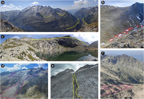 Figure 3. (a) Northern slope of the Maladeta massif, the valley is U-shaped (marked with continuous yellow lines) and has Alba and Forau Tancau hanging valleys (yellow dotted lines). (b) Aligned sinkholes outlined in red (filled with snow) in the Llausía valley, under the Tuca Blanca de Paderna. (c) Overdeepening basin of Llosas lake. (d) Proglacial fan (pink) and LIA moraines (purple) of the Maladeta glacier. (e) Subglacial gorge (marked in yellow) and polished bedrock near the Aneto glacier. (f) Rock glacier (pink) in the Cregüeña cirque.