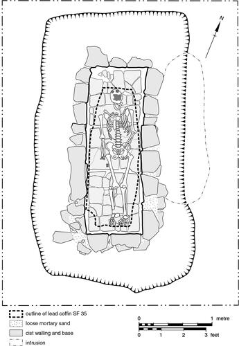 Figure 4. The skeleton within the lead coffin-lining, showing detail of the three slabs which formed the base of the cist.