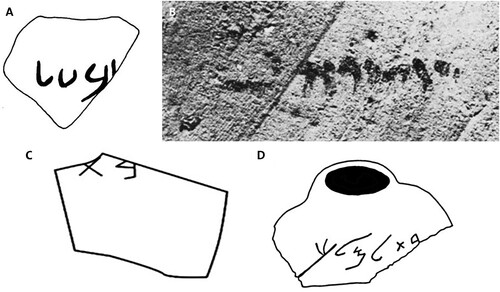 Figure 8 A. Inscribed sherd from Tall al-ˁUmayri, Jordan. The bet and lamed of the inscription resemble those in the al-Assara inscription (after Herr Citation2000: 250); B. Inscribed sherd from Tell al-Mazār (detail from Yassine and Teixidor Citation1986: 46, fig. 1); C. Tell Beit Mirsim sherd with bt inscription. The inscription was incised after firing (after Albright Citation1943: pl. 60); D. Inscription reading btlmlk from Lachish, stratum III (redrawn from Tufnell Citation1953: fig. 7066).