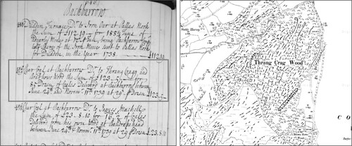 Figure 6. Supplies of charcoal listed in the journal (Lancs. Arch. DDMC 30-6) can be georeferenced using the first edition of the Ordnance Survey 10,560 County Series map of 1890 (© Crown Copyright and Landmark Information Group Limited (2023). All rights reserved).