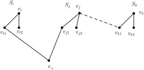 Fig. 8 vj↔vk1.