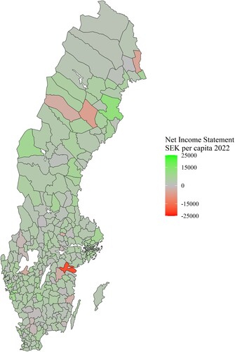 Figure 2. Net Income Statement for 2022 (Source: Statistics Sweden).