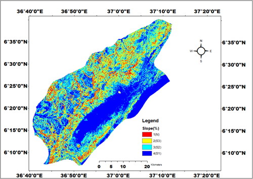 Figure 3. Reclassified slope suitability map of the study area.