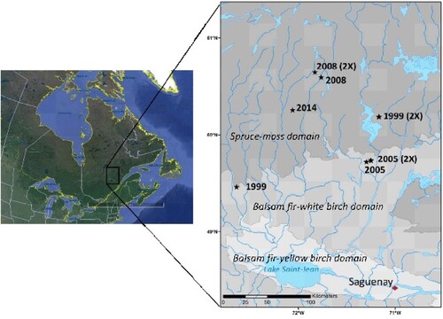 Figure 2. Geographical location of the experimental sites in the Quebec’s managed boreal forest, Canada.