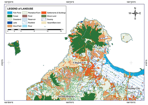 Figure 5. Map of land use.