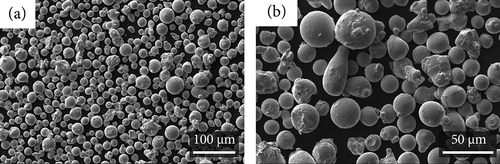 Figure 1. SEM images of Inconel alloy 718 (In718-0405) on a) at 200 X and b) at 500 X magnifications. The powder exhibits a spherical morphology.