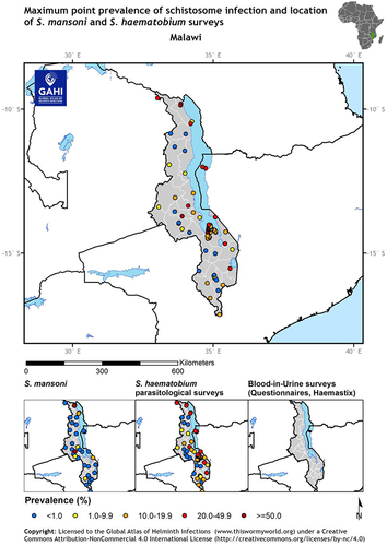 Figure 1 Shows maximum point prevalence of schistosome infection and location of S. mansoni and S. haematobium surveys in Malawi.