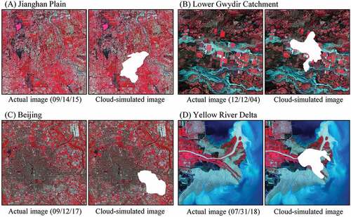 Figure 4. Actual images and cloud-simulated images in standard false color composition over (A) Jianghan Plain (Landsat 8 OLI), (B) Lower Gwydir Catchment (Landsat 5 TM), (C) Beijing (Landsat 8 OLI), and (D) Yellow River Delta (Landsat 8 OLI). Acquisition dates are in the parentheses in the format of MM/DD/YY. The image sizes for the testing sites A-C are 1200 × 1200 pixels, and that of testing site D is 1397 × 1234 pixels. The number of simulated cloud pixels in (A-D) are 93,312, 107,529, 89813, and 103,174, respectively.