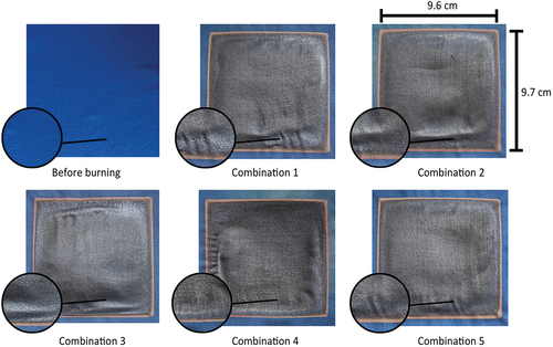 Figure 5. Surface of multi-fabric system for thermal protection testing.