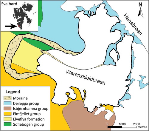 Figure 1. Lithostratigraphy of the Werenskioldbreen basin, modified after Stachnik et al. (Citation2016). All subdivided units belong to the Heckla Hoek Succession.